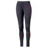 Dámské tréninkové legíny Puma FtblNXT Training Pant - Velikost M