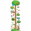 Meter na meranie výšky detí - Nálepka pre deti - Growth kopček - Forest (Meter na meranie výšky detí - Nálepka pre deti - Growth kopček - Forest)