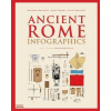 Ancient Rome: Infographics