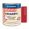 Chemolak S2822 Uniakryl 0815 červená - Farba na značenie ciest, na asfalt a betón 5kg