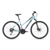 bicykel Kellys Pheebe 10 sky blue S