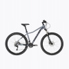 Kellys Vanity 80 2023