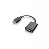 Lenovo HDMI to VGA monitor adapter (0B47069)