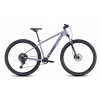 Bicykel Cube AIM RACE S/27,5