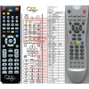 hyundai dvb-t530pvr dvb-t430 - náhradný diaľkový ovládač kompatibilný