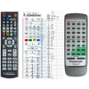 General PANASONIC N2QAGB000001 - dálkový ovladač duplikát
