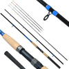 Giants fishing Fluent MK2 Feeder 12ft 360cm 90g 3 diely
