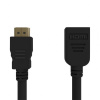 Gembird kábel HDMI (M) na HDMI (F) High speed, s Ethernetom,