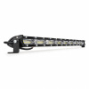 AMiO LED BAR PRACOVNÁ LAMPA PANELOVÁ 12V 24V