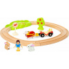 Brio Disney Princess Vlakový set Snehulienky a zvieratiek