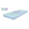 Matrac PALLAS 150 Rozmery: 160 X 210