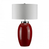 ELS - VICTOR RED LARGE - VICTOR LRG/TL RD