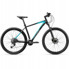 Horský bicykel - Cyklistický záložník 4 29 R19 L ME 2023, azúrové (Cyklistický záložník 4 29 R19 L ME 2023, azúrové)