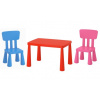 Tabuľka IKEA pre detské mamut a 2 stoličky mamut (Tabuľka IKEA pre detské mamut a 2 stoličky mamut)