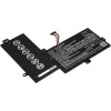 Cameron Sino CS-AUP501NB - neoriginálna