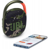 JBL Clip 4 Squad, bluetooth prenosný reproduktor JBL CLIP4SQUA