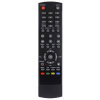 cabletech dvb-t2 tunery - kompatibilné s náhradným diaľkovým ovládaním