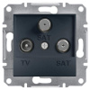 Asfora - Zásuvka TV-SAT-SAT, koncová, antracit, EPH3600171 (Schneider Electric, Asfora, antracit)
