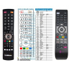 General PHILIPS RC276 Magio box TV, KSTB2046 - náhradní dálkový ovladač