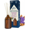Glade Vonné tyčinky s vôňou levandule a santalového dreva Aromatherapy Reed Moment of Zen 80 ml