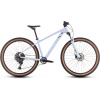 Cube Aim SLX flashlime´n´juniper 2025
