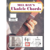 Ukulele Chords / Akordy na ukulele + Video Online