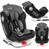 Autosedačka Ricokids Spinway 0-36 kg (Autosedačka Beline Flaming Animals 9-36 kg)