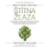 Štítna žľaza - Anthony William
