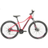 Kenzel KWS Q100 29er 2024