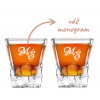Dekorant Bohemia Jihlava Poháre na whisky Crack 2KS MONOGRAM