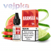 Ritchy EU (Liqua, Ritchy, Aramax) ARAMAX Salt Melon Lime 10ml Obsah nikotínu v mg/ml: 10 mg/ml