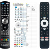 homatics big - box r 4k, i4wifi, sledovanitv - kompatibilní značkový dálkový ovladač general kompatibilní