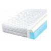 EcoMatrac Memory Well PUR 23 cm, 140 × 200 cm