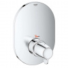 Grohe Grohtherm Special Termostatická centrálna batéria pod omietku, chróm 29096000-GR