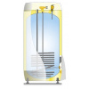 OSO HOTWATER Nerezový zásobníkový ohrievač TÚV s elektr. ohrevom- OSO SAGA COIL Typ: S2C 200 - 2,8kW/1x230V + HX 1,0m²