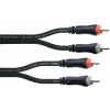 Cordial EU 0,5 CC 0,5 m Audio kábel