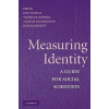 Measuring Identity