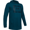 Under Armour Mikina Under Armour Sportstyle Cotton Hoodie