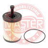 MASTER-SPORT GERMANY Olejový filter 719/7X-OF-PCS-MS