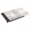TECHTEK Batéria 950mAh kompatibilná s [Sharp] 550SH, GX-E30, GX-F200, GX-L
