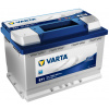 Autobatéria Varta Blue Dynamic 12V, 74Ah, 680A, E11