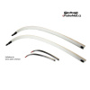 Ramena pre luky RAGIM Wildcat Junior / Matrix Junior