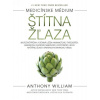 Štítna žľaza - Anthony William