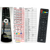 jvc rm-c1245 náhradný diaľkový ovládač kompatibilný