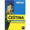 eština - přehledná gramatika - Kolektív