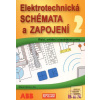 Elektrotechnická schémat…