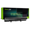 Green Cell TS38 2200 mAh batéria - neoriginálna
