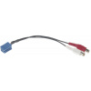 AUX vstup Blaupunkt - 2xCINCH samica/MINI ISO