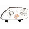 DEPO SVETLOMET PREDNÁ LAMPA VW CADDY II KOMBI 1