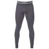 Spodky ARDON®DRATTTON sivé S